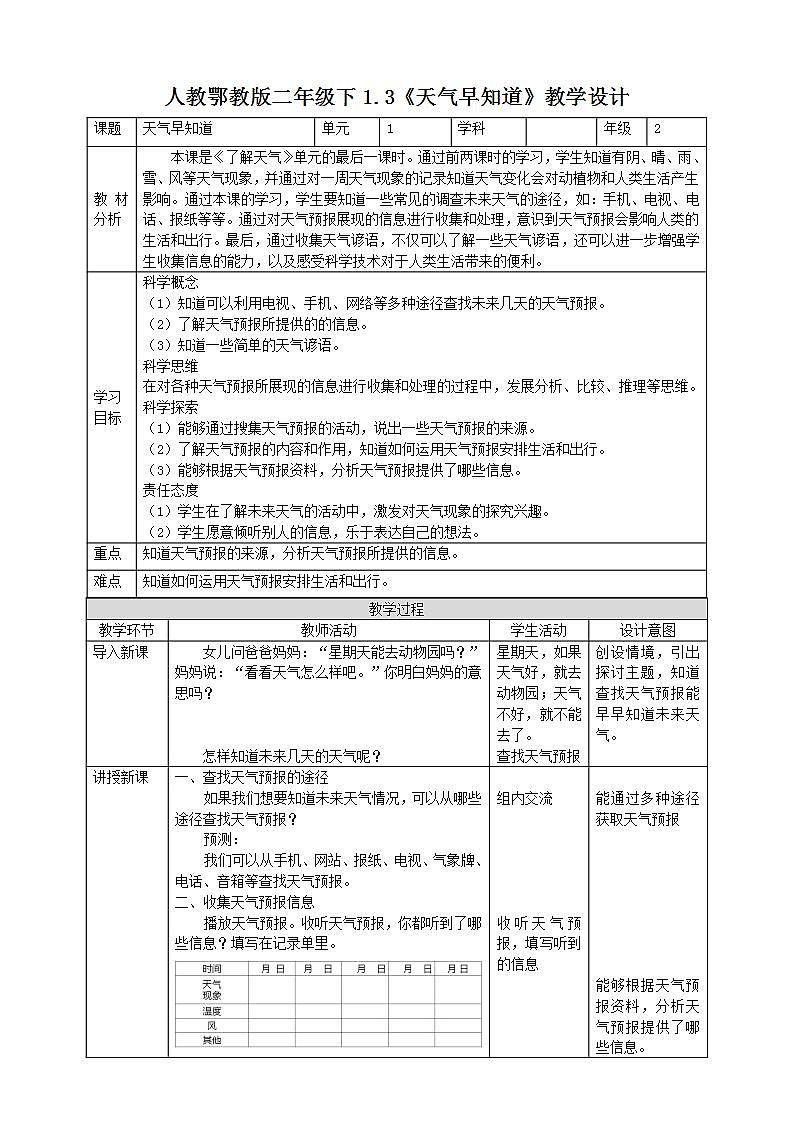 【核心素养】人教鄂教版科学二年级下册1.3《天气早知道》课件+教案+分层练习01