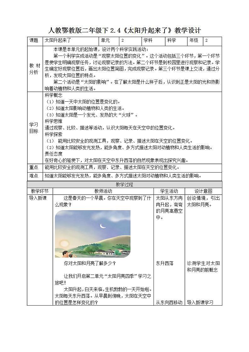 【核心素養(yǎng)】人教鄂教版科學二年級下冊2.4《太陽升起來了》教案第1頁