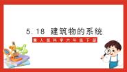 小学科学冀人版 (2017)六年级下册第18课 建筑物的系统优秀课件ppt