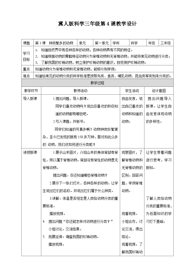 冀人版科学三年级下册 4《种类繁多的动物》课件+教案+练习01