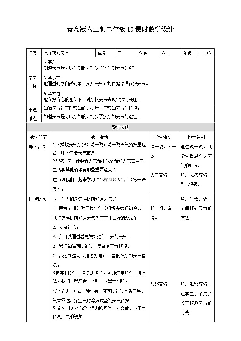 【青岛版六三制】二下科学 3.10怎样预知天气 课件+教案+练习+素材01