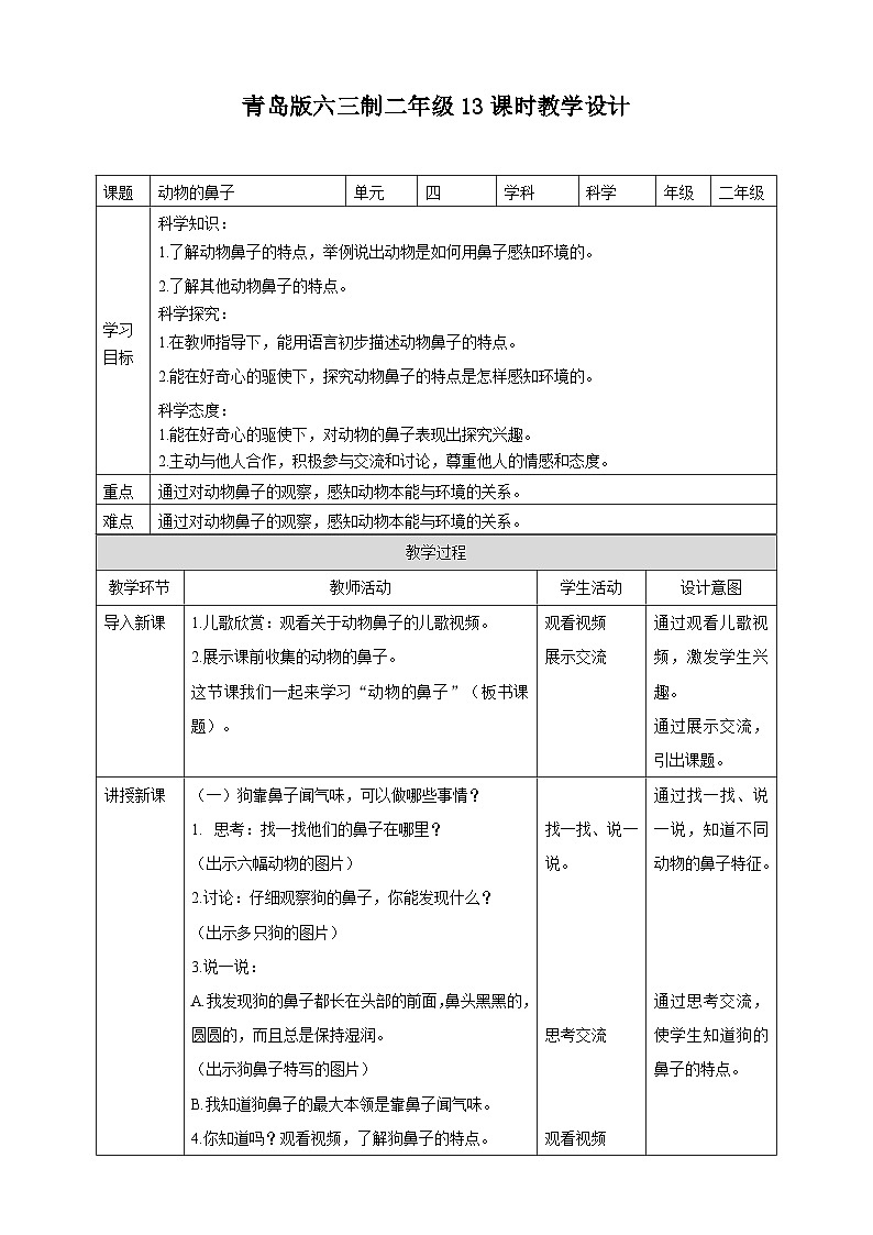 【青岛版六三制】二下科学 4.13动物的鼻子 课件+教案+练习+素材01