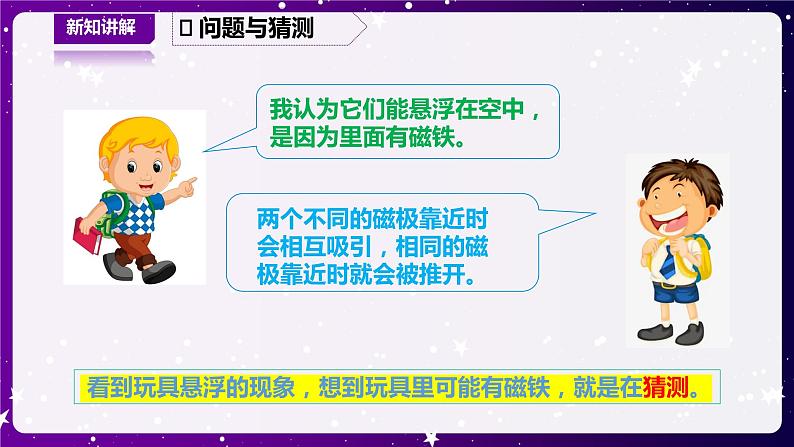 【青岛版六三制】二下科学 5.16制作磁悬浮笔架 课件+教案+练习+素材04