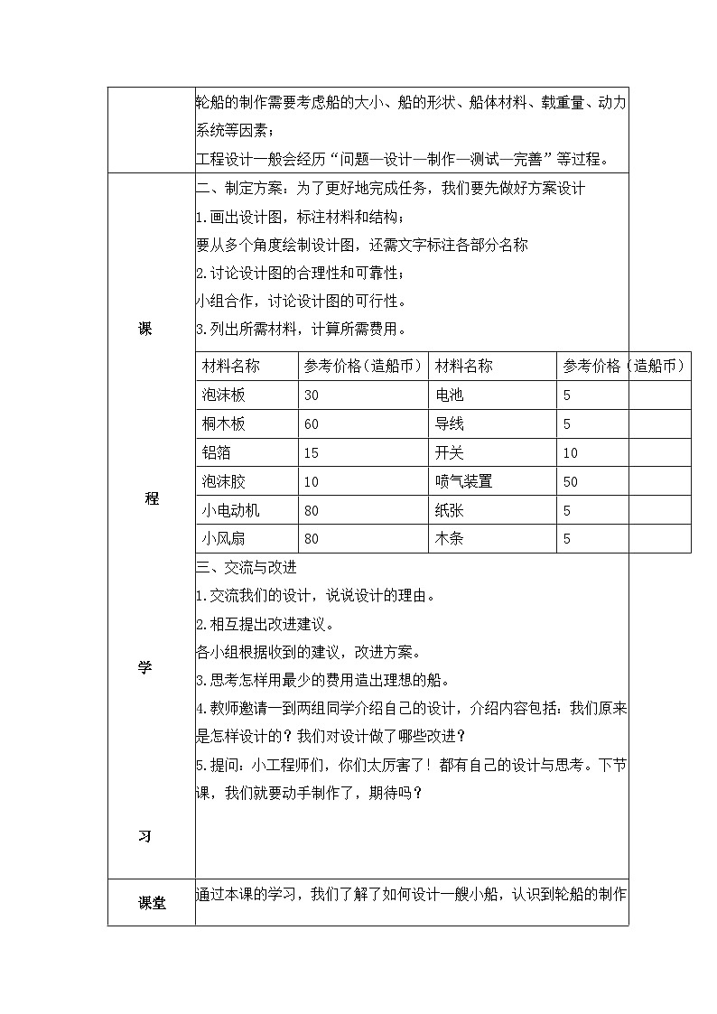 教科版科学五年级下册2.6《设计我们的小船》课件+教案+练习02