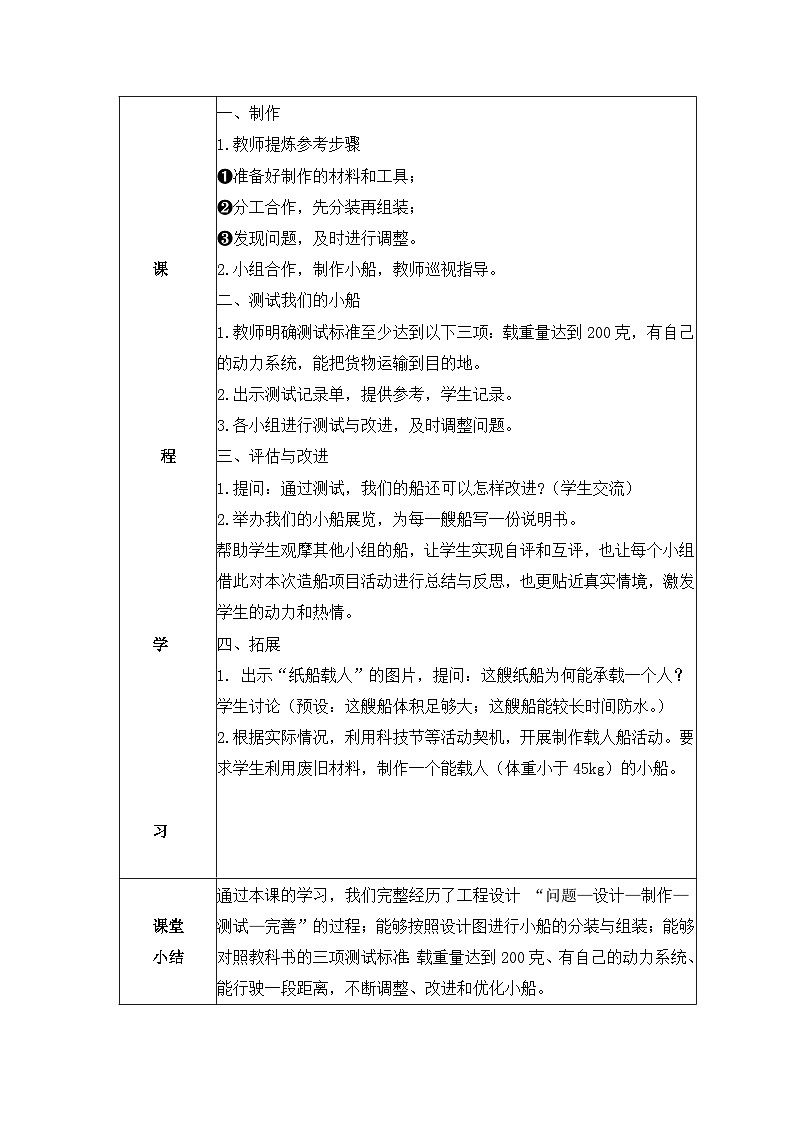 教科版科学五年级下册2.7《制作与测试我们的小船》教案第2页