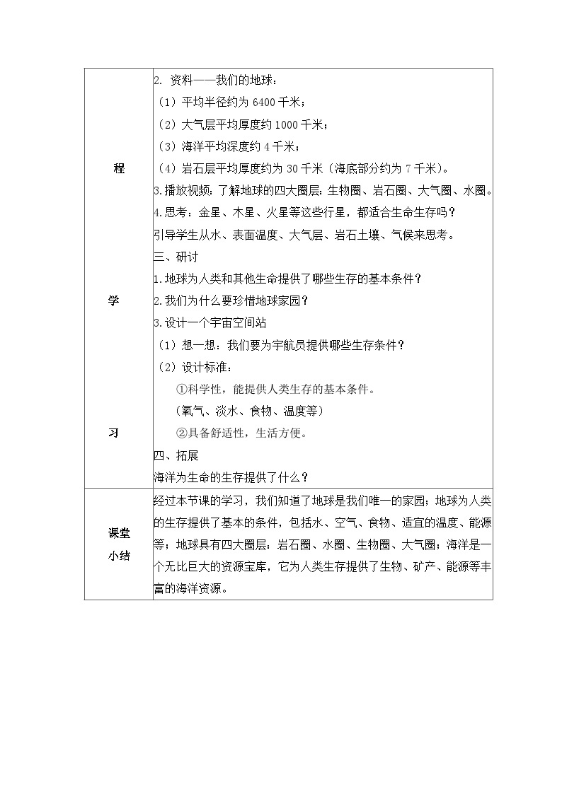 教科版科学五年级下册3.1《地球—宇宙的奇迹》课件+教案+练习02