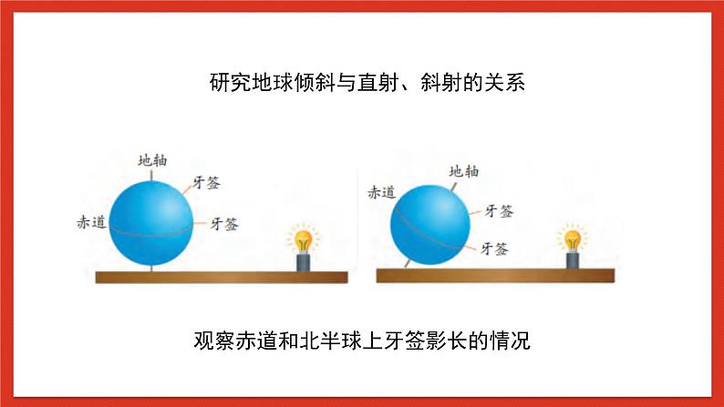 苏教版科学五下 3.12 《四季循环》课件+教案07