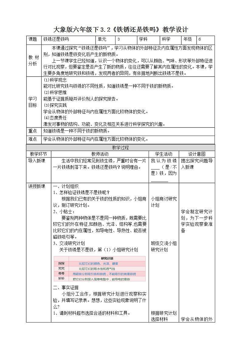 【核心素养】大象版科学六年级下册3.2《铁锈还是铁吗》课件+教案+分层练习(含答案)+素材01