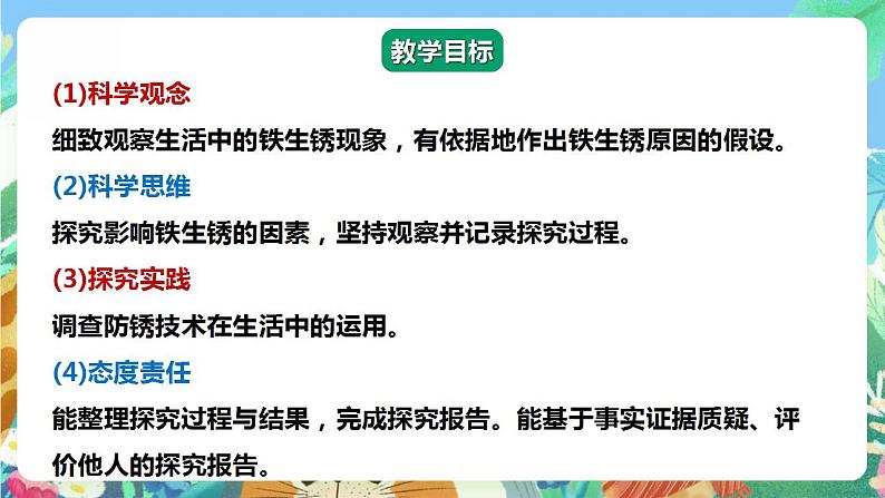 【核心素养】大象版科学六年级下册3.3《怎样防止铁生锈》课件+教案+分层练习(含答案)+素材02