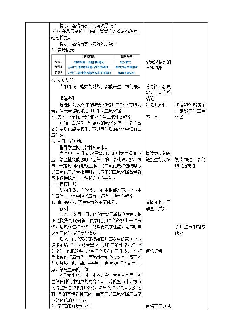 【核心素养】大象版科学六年级下册3.4《空气的成分》课件+教案+分层练习(含答案)+素材02