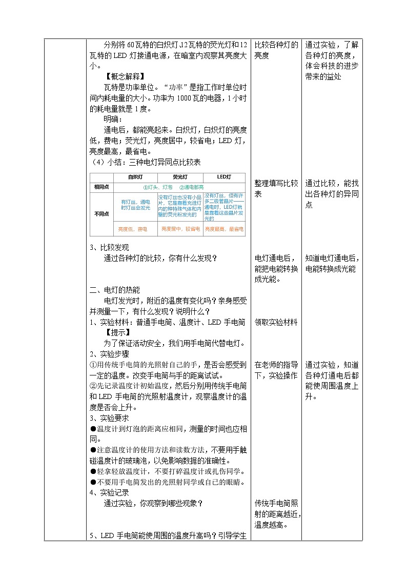 【核心素养】人教鄂教版科学五年级下册2.4《电灯的能量转换》课件+教案+分层练习02