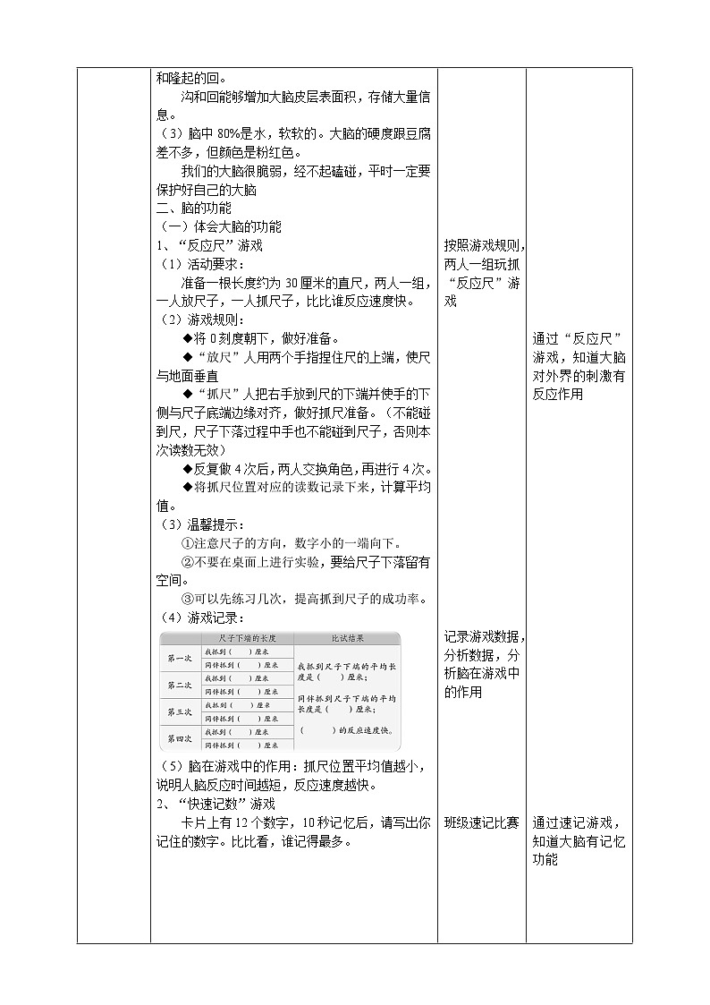 【核心素养】人教鄂教版科学五年级下册3.9《脑的功能》课件+教案+分层练习02