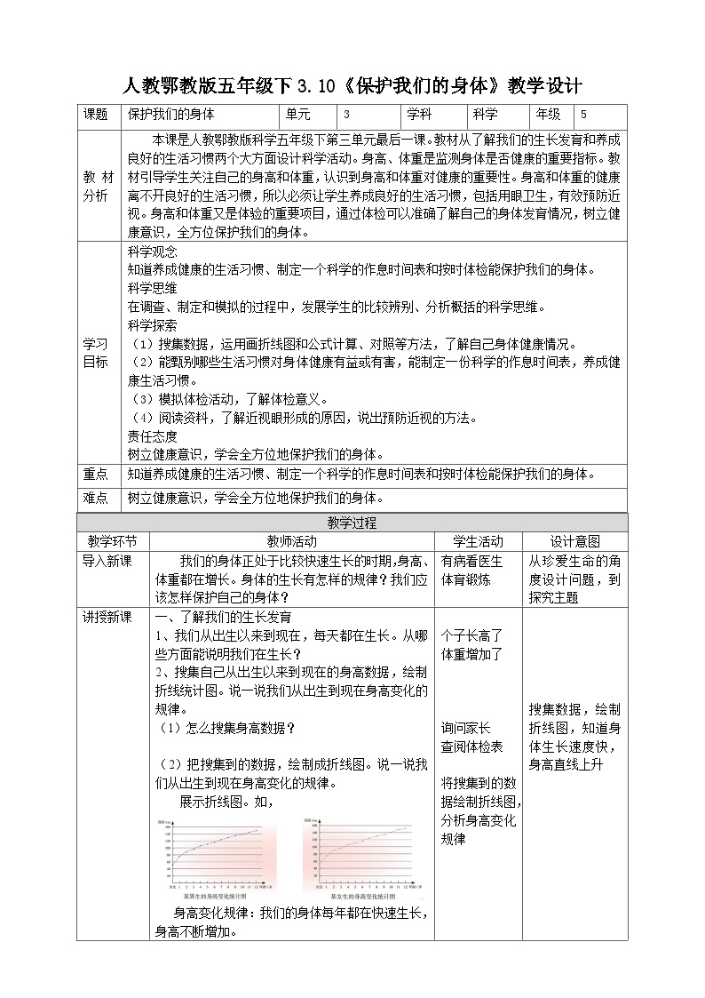 【核心素养】人教鄂教版科学五年级下册3.10《保护我们的身体》课件+教案+分层练习01