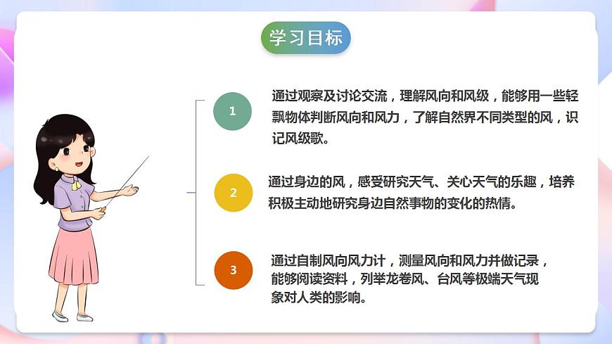蘇教版科學三年級下冊5.18《風向和風力》課件第2頁