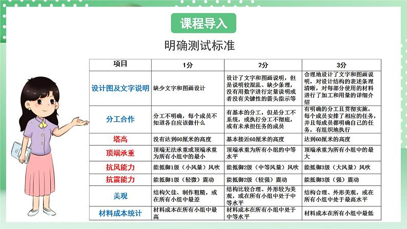 教科版科学六年级下册1.6《测试塔台模型》课件+探究记录单+微课04