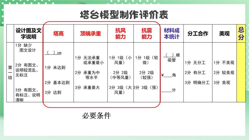 教科版科学六年级下册1.6《测试塔台模型》课件+探究记录单+微课05