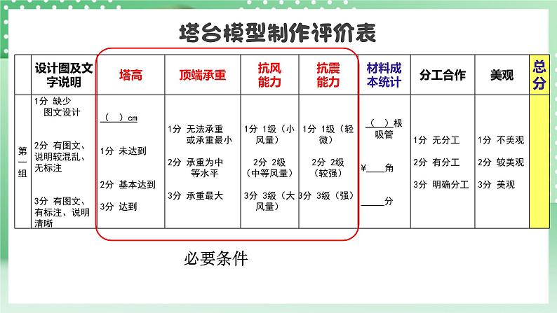 教科版科学六年级下册1.6《测试塔台模型》课件+探究记录单+微课05