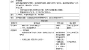 小学科学第三单元 有趣的磁铁7 认识磁铁教案