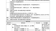 小学科学人教鄂教版 (2017)一年级下册9 磁极间的作用教学设计及反思