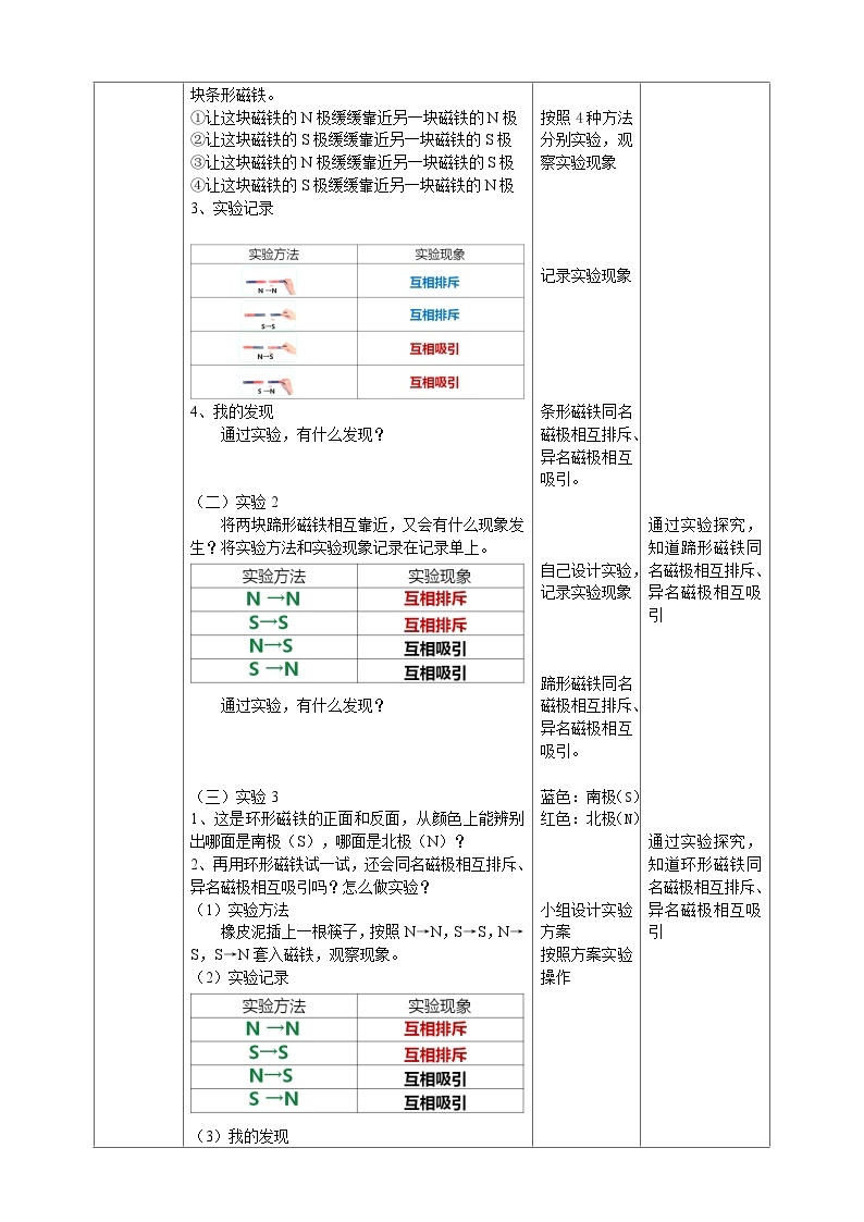 【核心素养目标】3.9《磁极间的作用》教案02