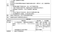 人教鄂教版 (2017)二年级下册3 天气早知道教案设计