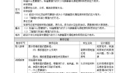 小学科学人教鄂教版 (2017)三年级下册第四单元 学习用品中的科学13 笔杆上橡胶套的作用教案及反思
