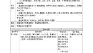 小学科学人教鄂教版 (2017)六年级下册4 地表流水的力量教案