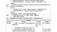 小学科学人教鄂教版 (2017)六年级下册5 地球的内部结构教学设计