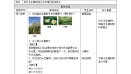 小学第二单元 植物与环境7 水里的植物教案