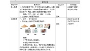 小学科学青岛版 (六三制2017)三年级下册10 天然材料和人造材料教学设计