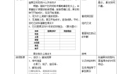 小学科学青岛版 (六三制2017)三年级下册第四单元 植物的繁殖12 植物的果实教学设计