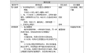 青岛版 (六三制2017)四年级下册第六单元 电的本领20 安全用电教案