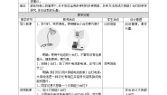 小学科学青岛版 (六三制2017)四年级下册第七单元 设计制作小台灯23 太阳能小台灯教案