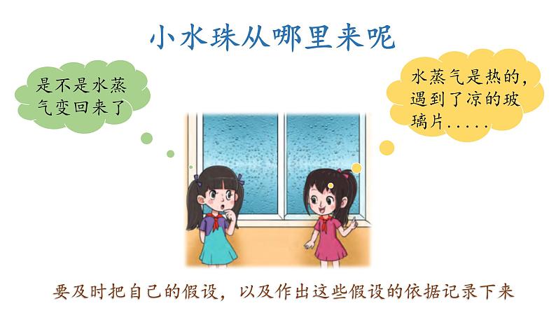 大象版(2017)科学四年级上册第三单元第五节《3.5小水珠从哪儿来》课件04