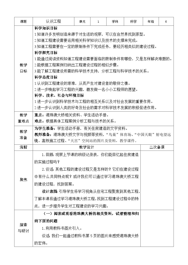 教科版科学六下1.2《认识工程》课件+教学设计+素材01