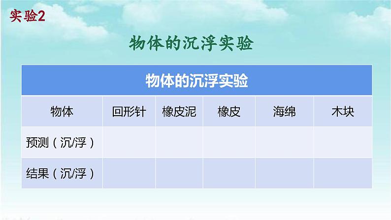 大象版(2017)科学四年级下册第五单元第一节《小船与浮力》课件第5页