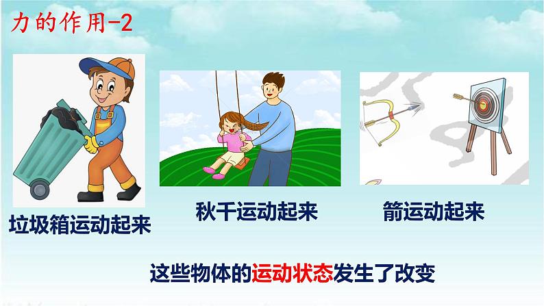 大象版(2017)科学四年级下册第五单元第四节《沙包与运动》课件06