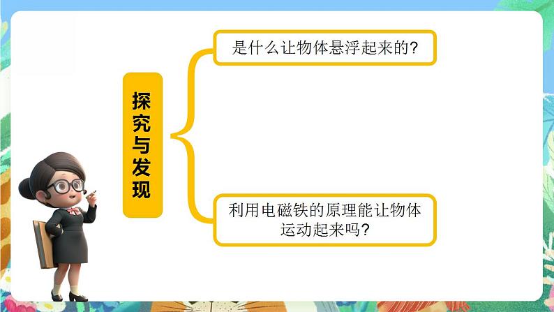 青岛版科学六年级下册6.21《磁悬浮列车》课件+教案+练习(含答案)+素材05