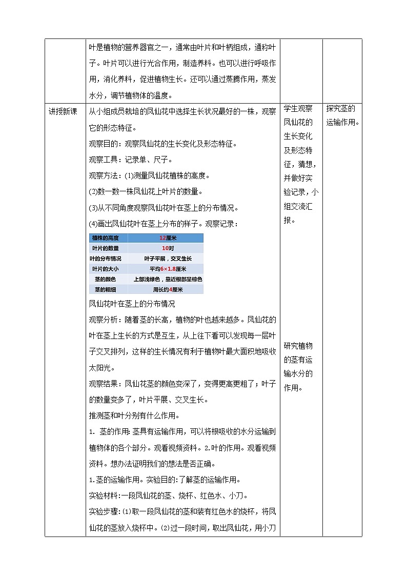 新教科版四年级下册科学1.4《茎和叶》教案(定稿)第2页
