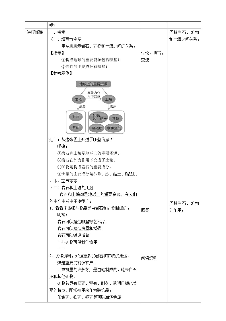 新教科版四年级下册科学3.8《岩石、土壤和我们》教案(定稿)02