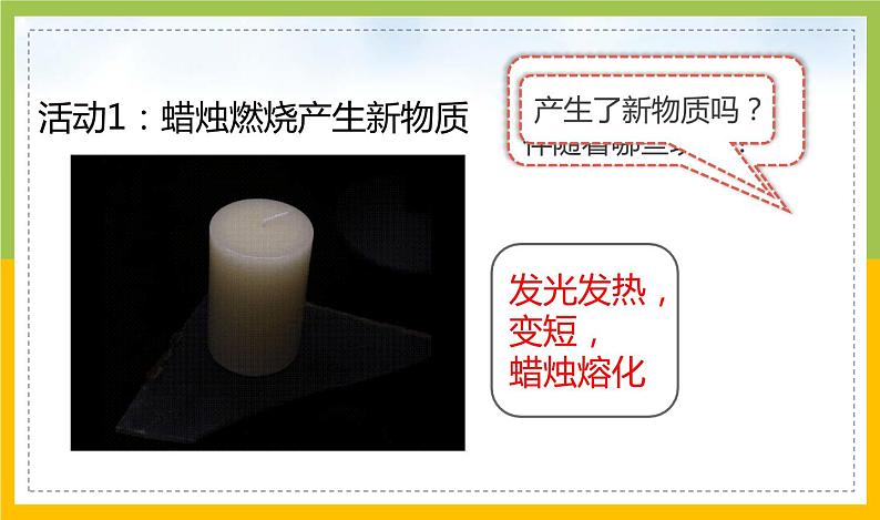 新教科版六年级下册科学4-3《发现变化中的新物质》课件第3页