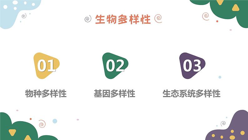教科版科学六年级下册 2.1校园生物大搜索 同步课件第2页