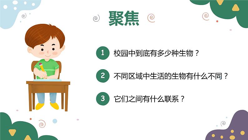 教科版科学六年级下册 2.2制作校园生物分布图 同步课件第2页