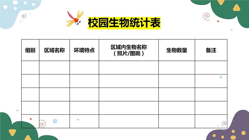 教科版科学六年级下册 2.2制作校园生物分布图 同步课件第4页