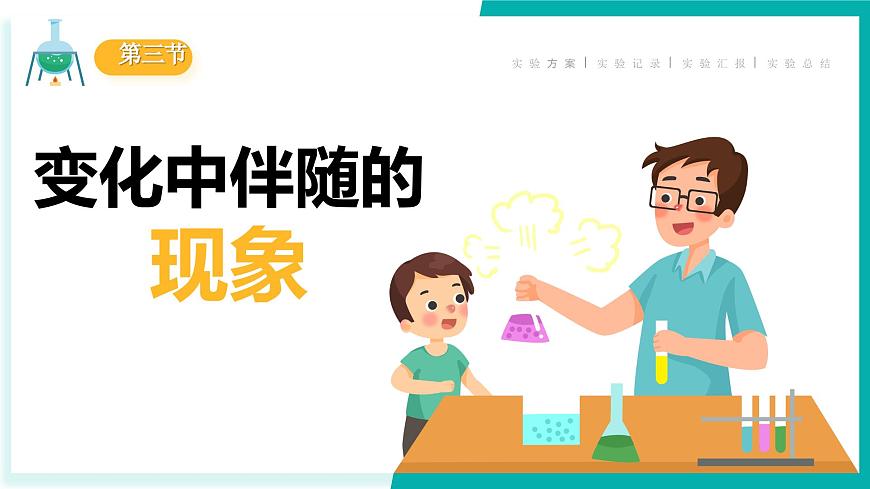 教科版科學(xué)六年級下冊 4.4變化中伴隨的現(xiàn)象 同步課件第1頁