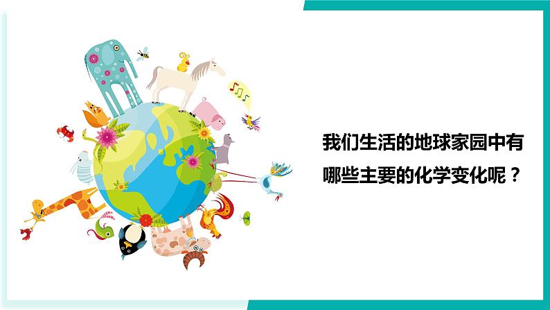 教科版科学六年级下册 4.5地球家园的化学变化 同步课件02