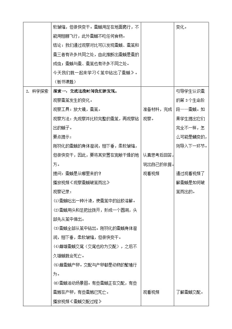 【核心素养】2.5《茧中钻出了蚕蛾》课件+教案(教科版科学三下)02