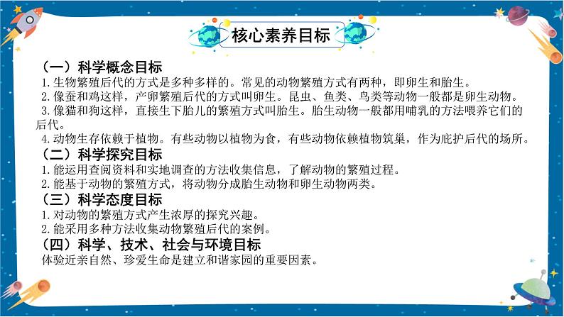 2.7 动物的繁殖(课件)第2页