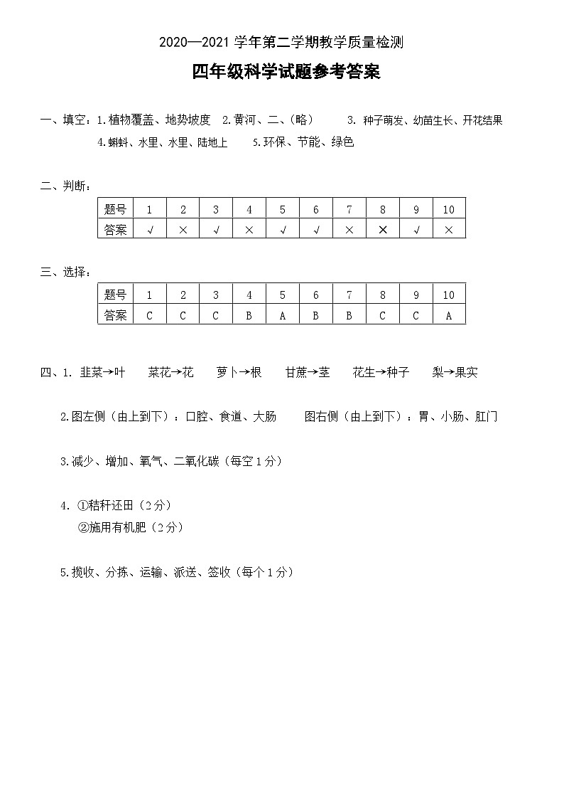 冀人版科学四年级下册 期末检测卷1(含答案)01
