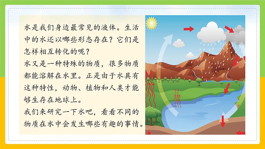 教科版小學(xué)科學(xué)三年級上冊 《水到哪里去了》課件第4頁